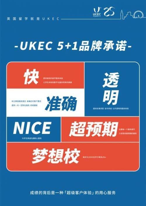 品牌宣传片（UKEC 5+1品牌承诺宣传片发布