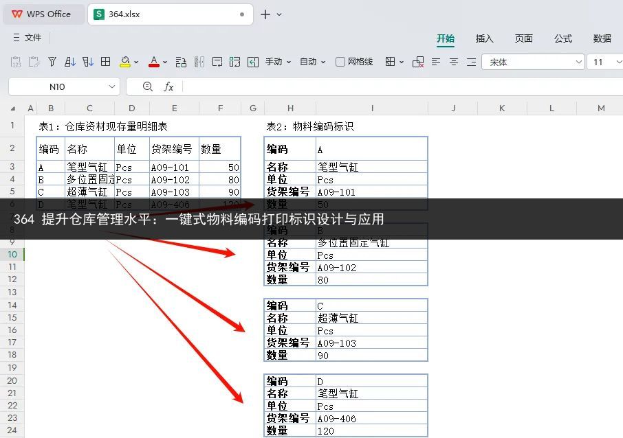 364 提升仓库管理水平：一键式物料编码打印标识设计与应用