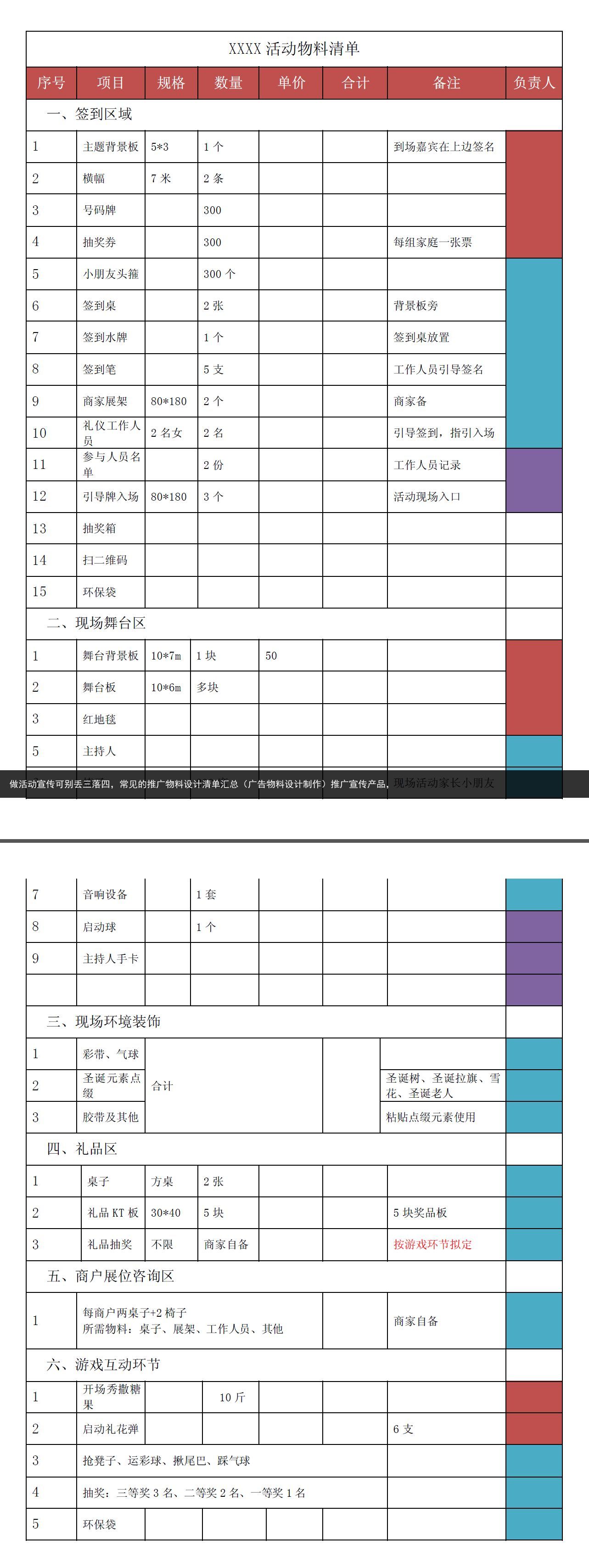 做活动宣传可别丢三落四，常见的推广物料设计清单汇总（广告物料设