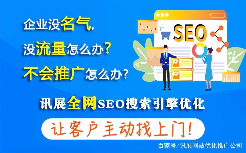 企业全网推广到底该怎么做？不知道的话